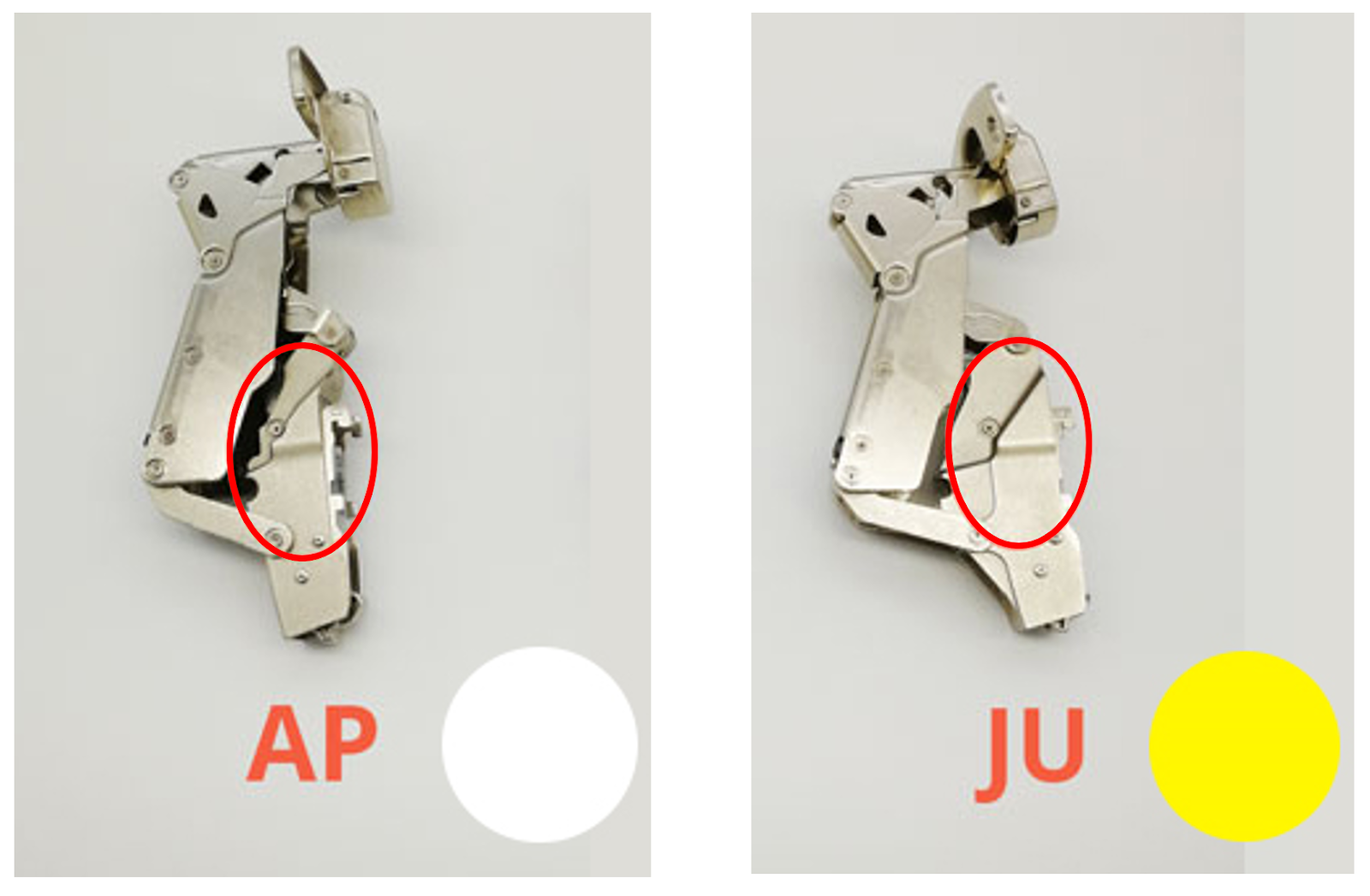 types charnières