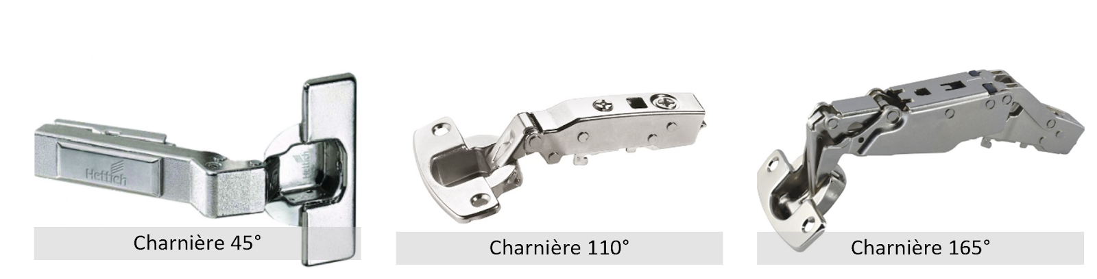 charnières